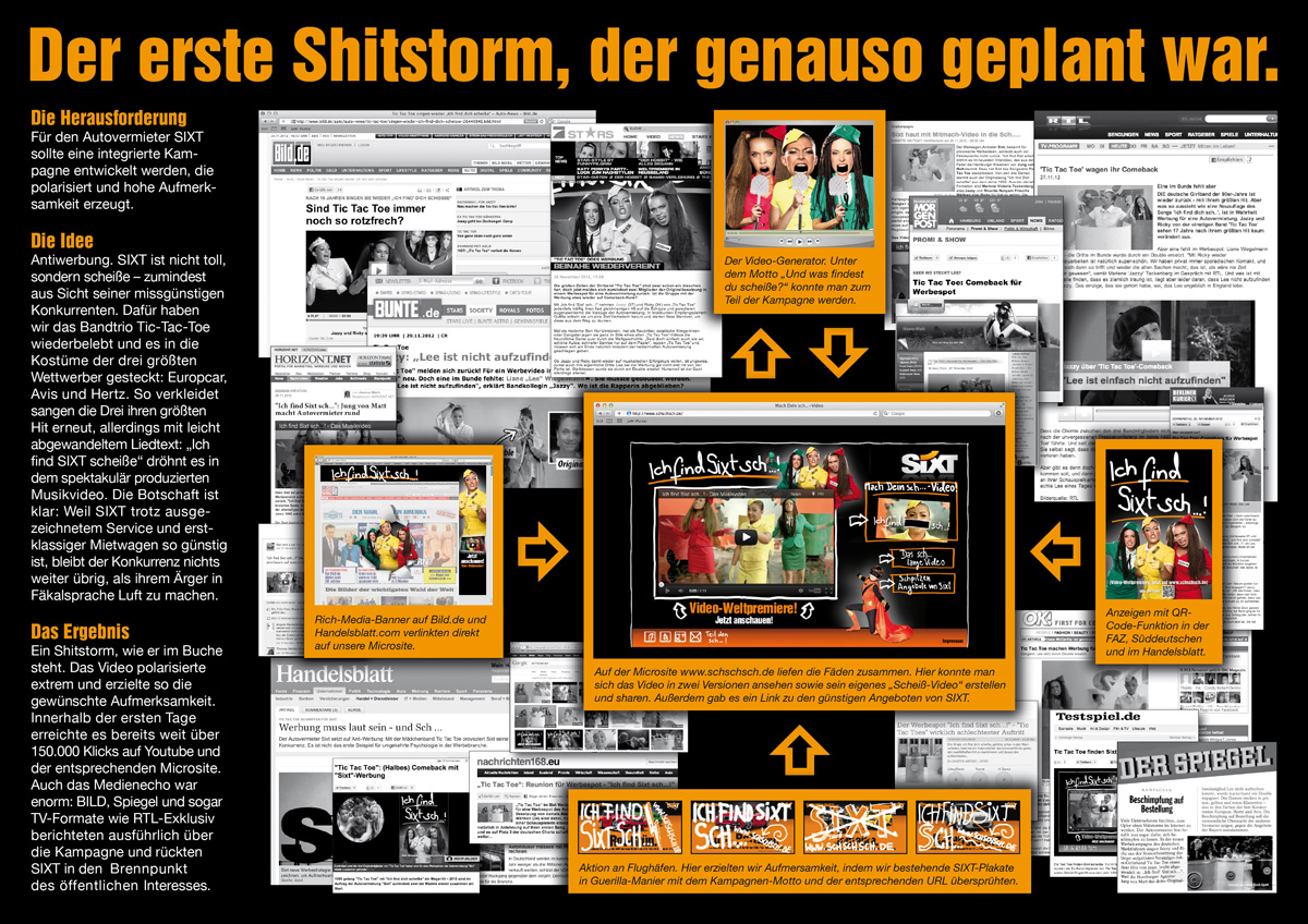 Caseboard_Sixt_Tictactoe